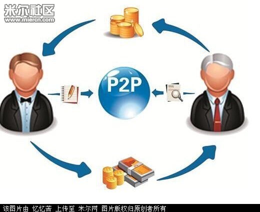 avsp2pcom最新地址,关于AVSP2P COM最新地址的探讨