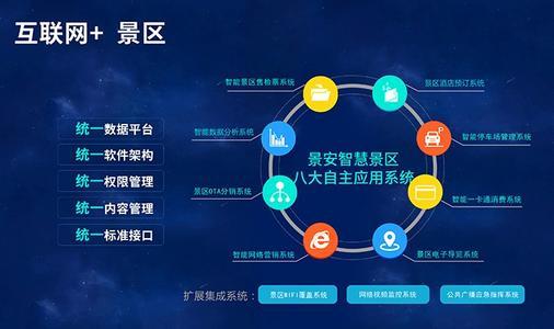 互联网整顿最新消息,互联网整顿最新消息，重塑网络生态的必然趋势