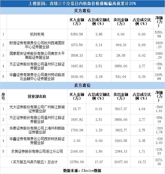 星徽精密股票最新消息,星徽精密股票最新消息深度解析