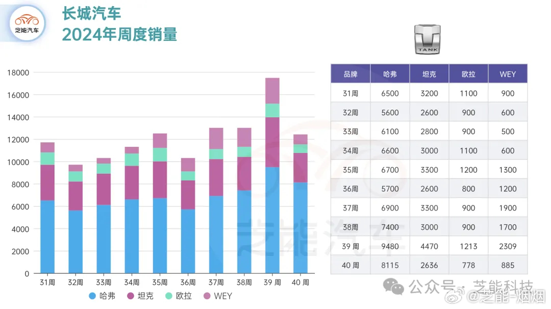 指鹿为马 第8页