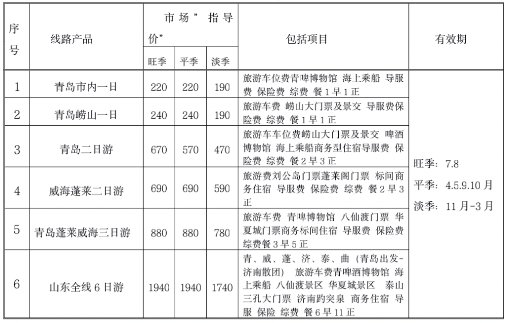 最新的凯里小吃一条街,最新的凯里小吃一条街，美食之旅与文化的碰撞