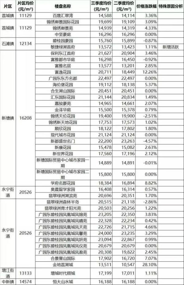 马不停蹄 第9页