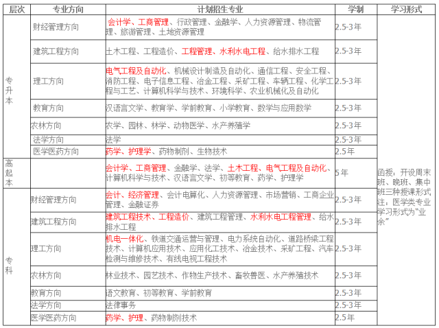 2017年最新手机号段,关于最新手机号段的探讨——以2017年为例