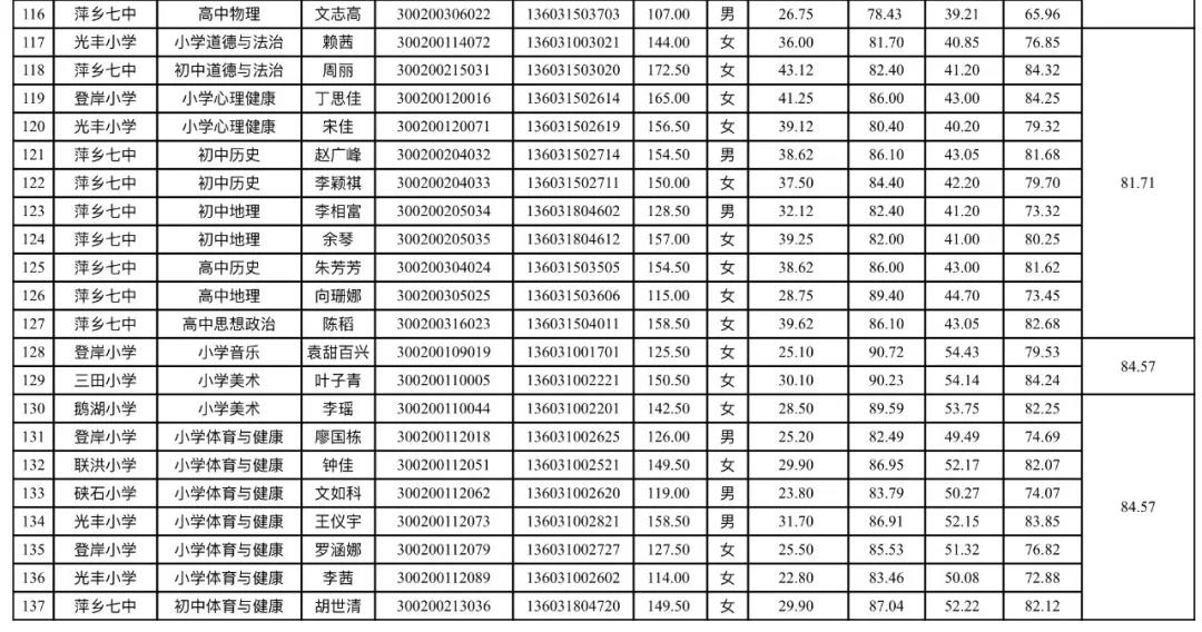 顺义区后沙峪最新招工,顺义区后沙峪最新招工信息及其相关分析