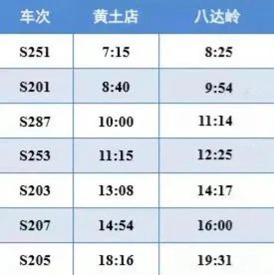 s2时刻表最新,最新S2时刻表详解