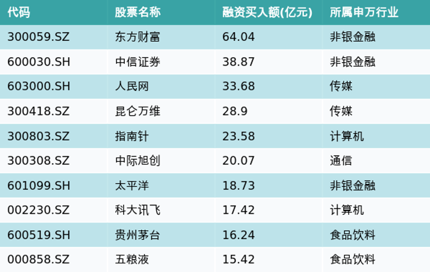 第2386页