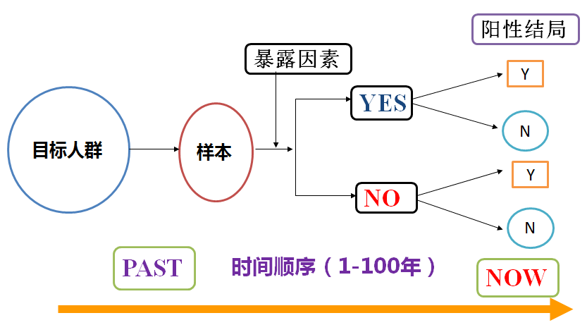 顺手牵羊 第8页