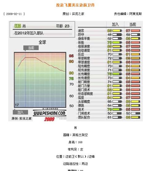 新澳内部资料精准一码波色表,新澳内部资料精准一码波色表的真相与警示