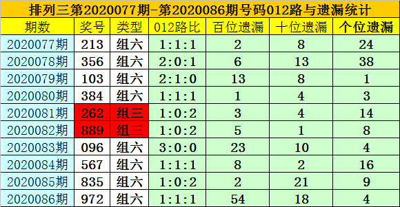 第2343页