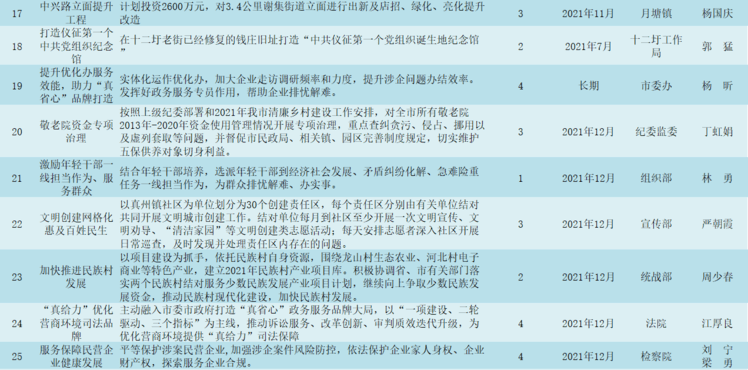 新澳门精准资料大全管家资料,关于新澳门精准资料大全管家资料的探讨与警示——警惕违法犯罪问题