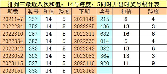 新澳门一码一码100准确,关于新澳门一码一码100准确性的探讨——揭示背后的风险与真相