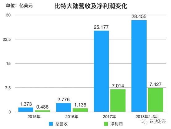 2024香港港六开奖记录,2024香港港六开奖记录，历史、数据与未来展望