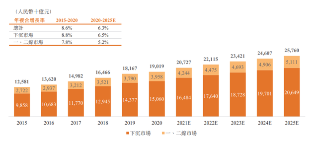 资讯 第414页