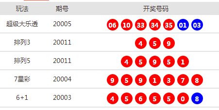 技术咨询 第429页