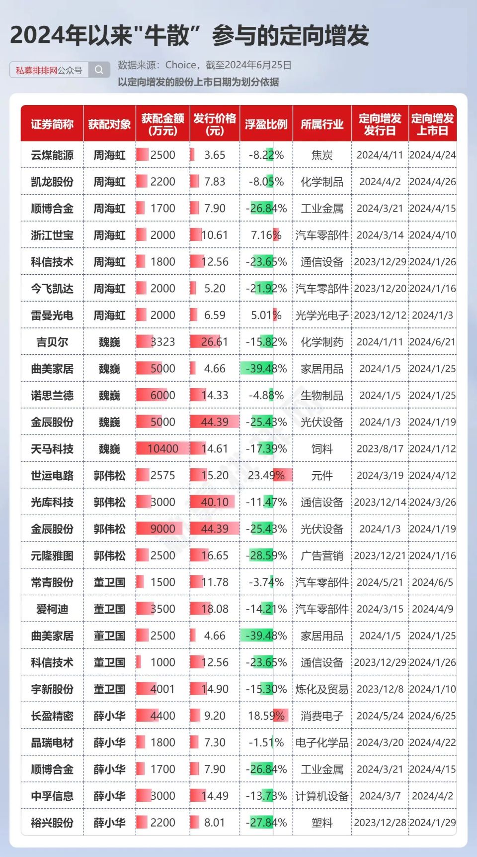 不屈不挠 第8页