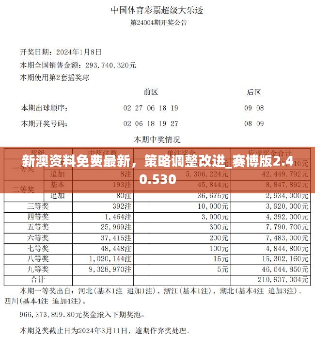 新澳开奖记录今天结果,新澳开奖记录今天结果，探索彩票背后的故事与影响