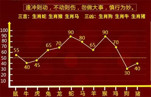 狼吞虎咽 第11页