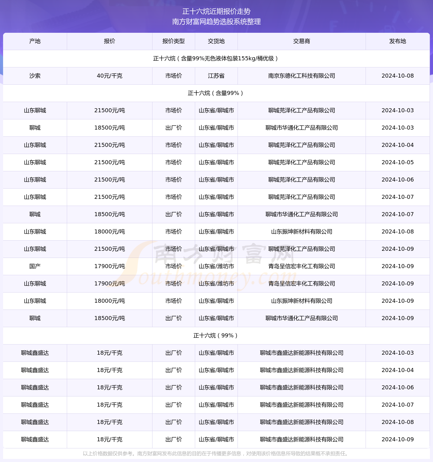 澳门六开奖结果2024开奖记录查询,澳门六开奖结果及2024开奖记录查询，探索彩票背后的秘密