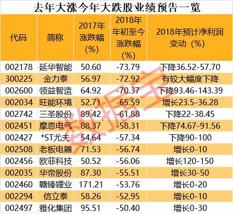 一码一肖100准你好,一码一肖，揭秘精准预测背后的秘密与故事