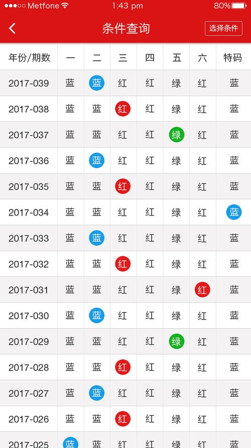 二四六香港天天开彩大全,二四六香港天天开彩大全——探索彩票世界的奥秘