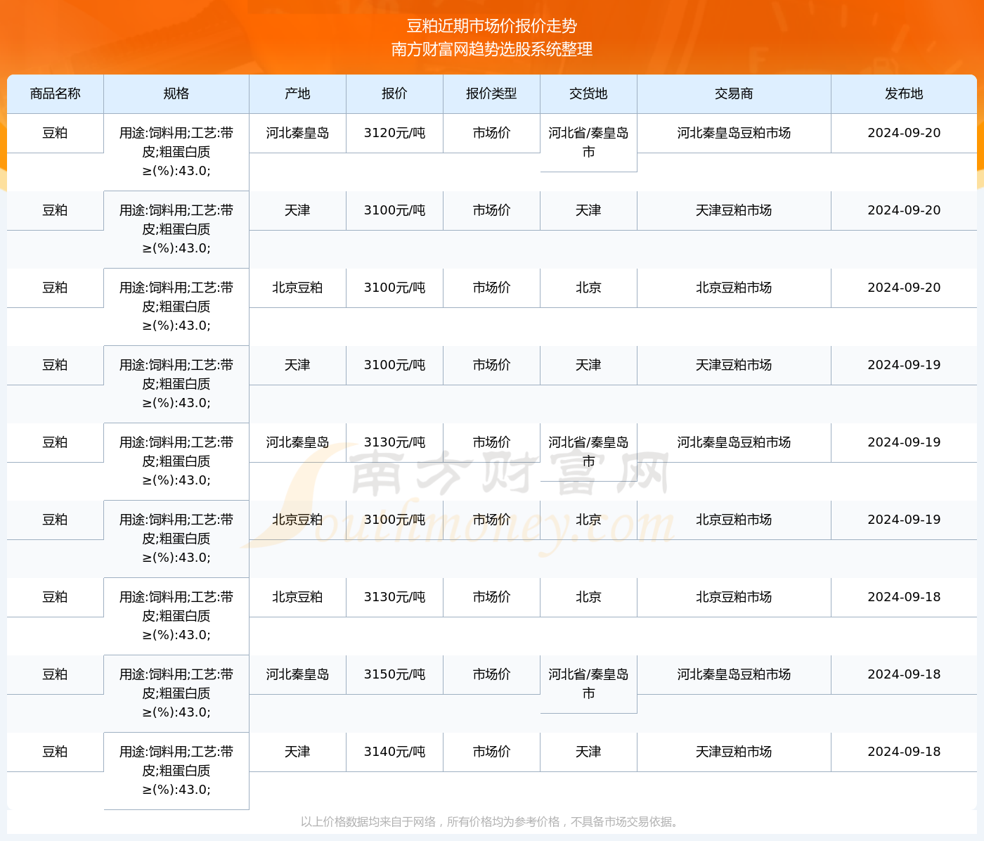 2024年正版资料免费大全功能介绍,迎接未来，探索2024正版资料免费大全功能介绍