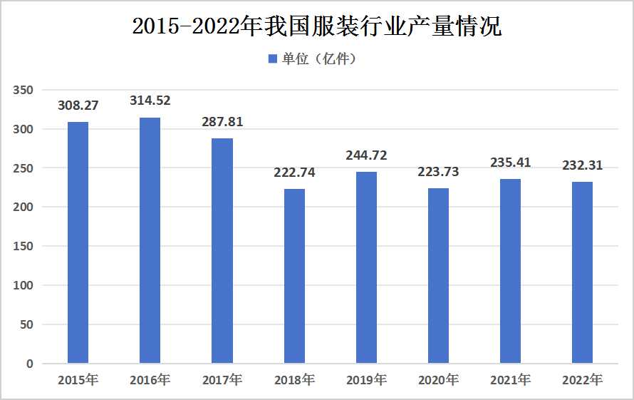 快讯通 第393页