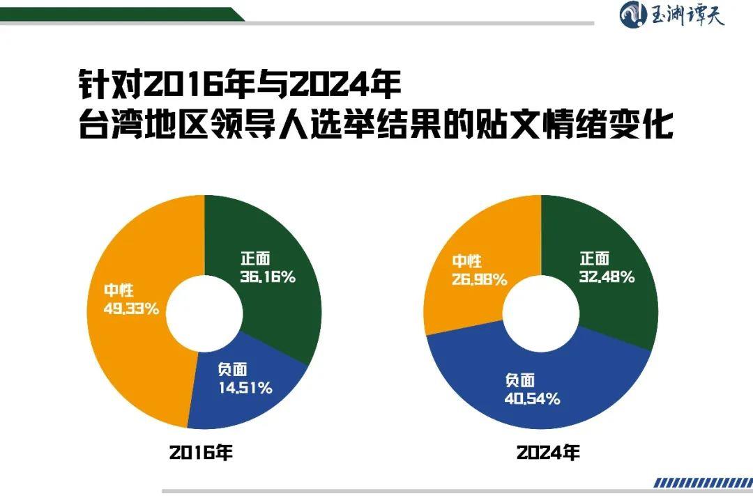 名扬天下 第7页