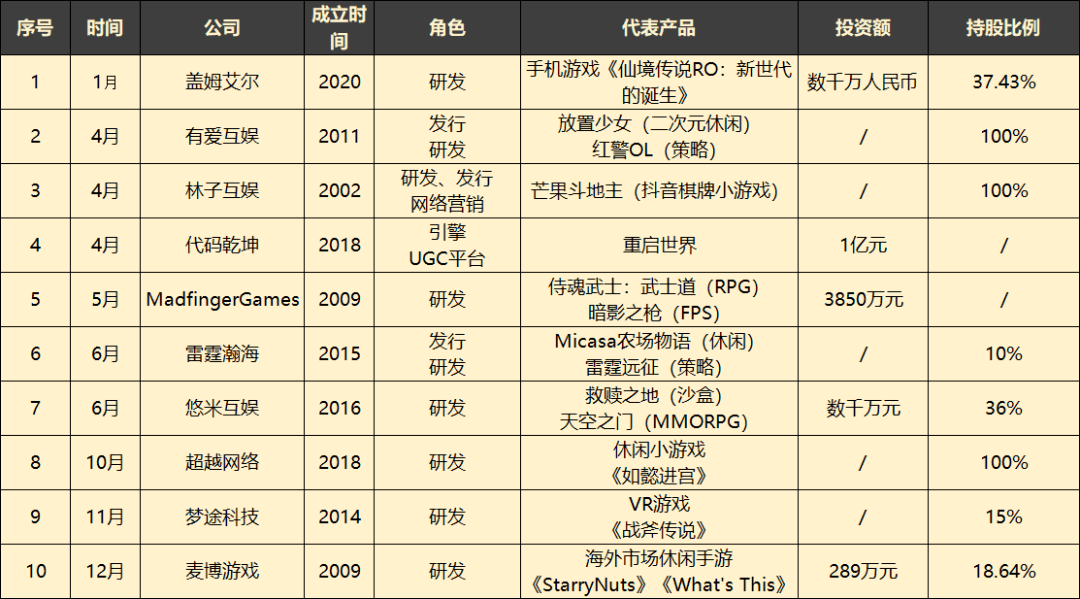 2024全年资料免费大全一肖一特,探索未知领域，2024全年资料免费大全一肖一特