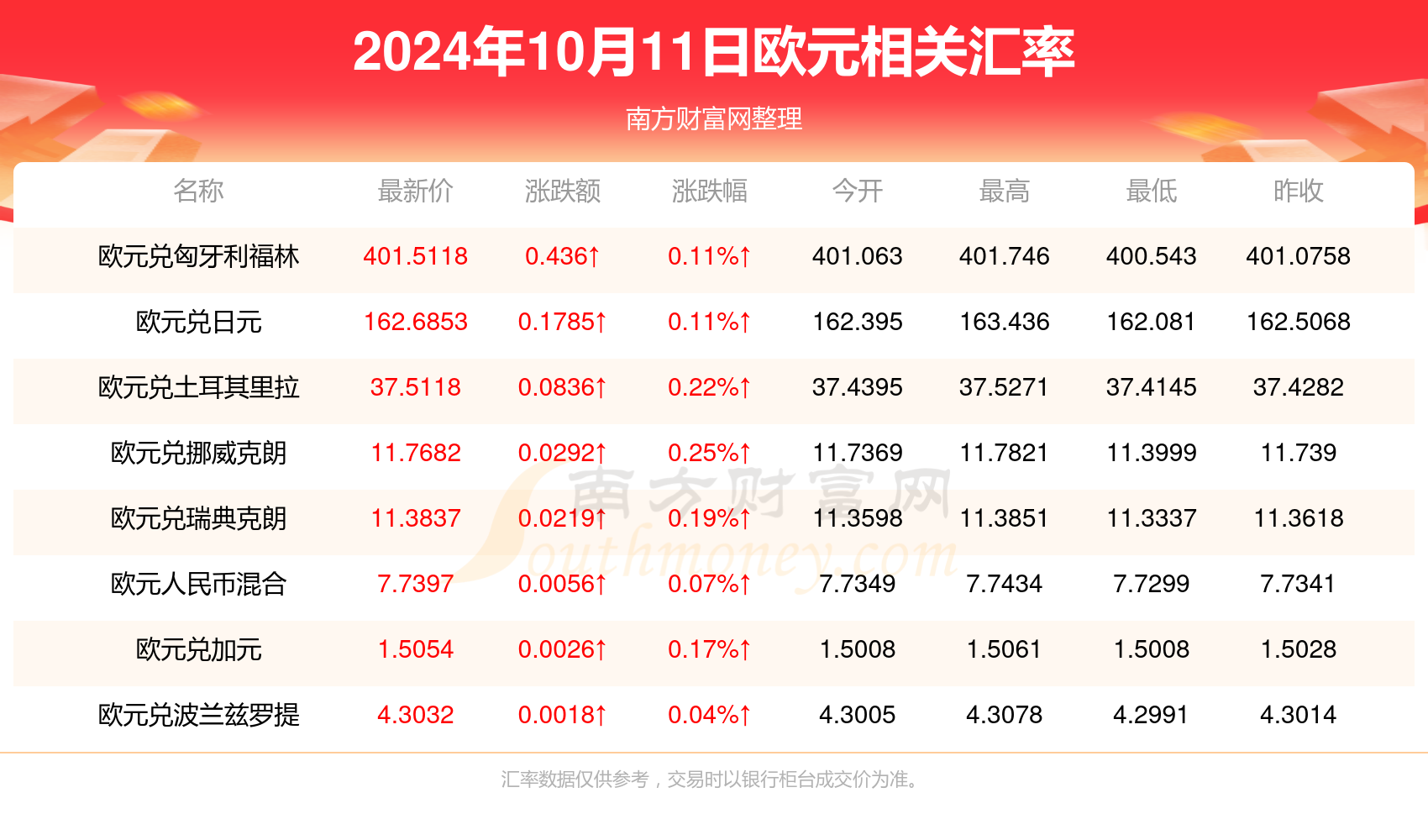 2024年新澳门天天开奖免费查询,探索新澳门天天开奖免费查询系统，2024年的新机遇与挑战