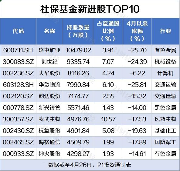 澳门一码100%准确,澳门一码100%准确，揭示背后的风险与真相