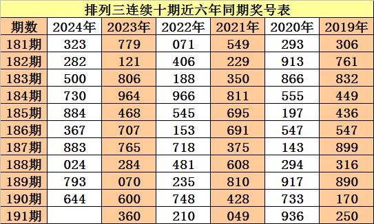 2025年1月 第1666页