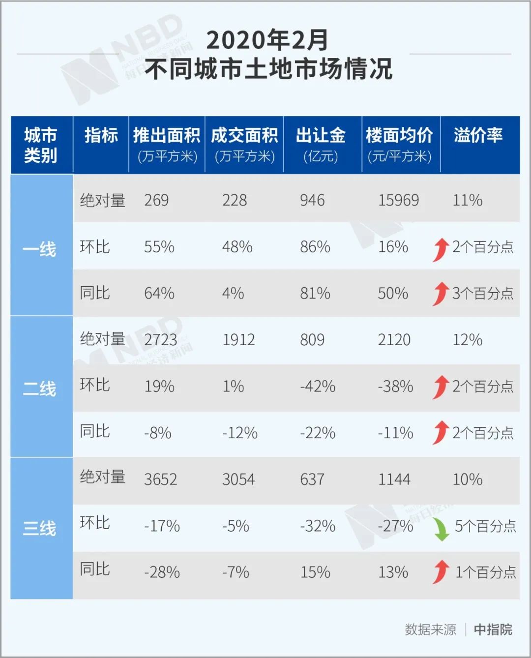 2025年1月 第1639页