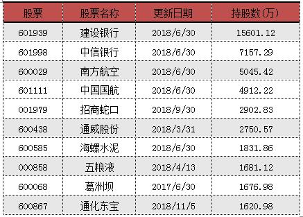 2025年1月 第1626页