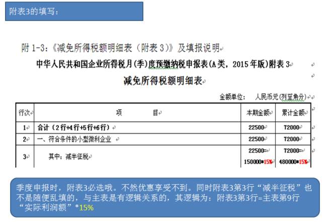 快马加鞭 第7页