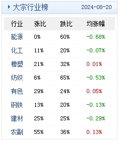 快马加鞭 第8页