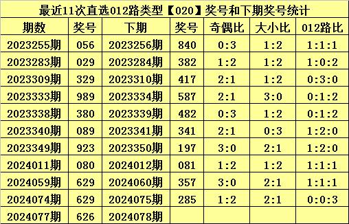 澳门一码一码100准确,澳门一码一码精准预测，探索准确性的边界与可能性