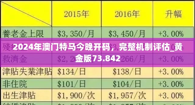 2024今晚澳门开特马,2024今晚澳门特马开彩的期待与理性分析