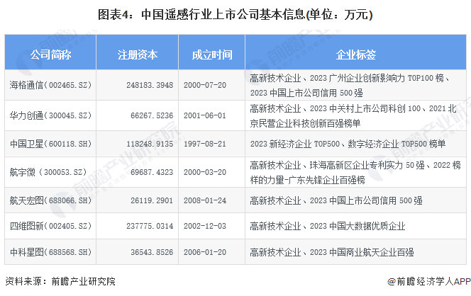 2024新奥精准资料免费大全,2024新奥精准资料免费大全——探索与获取资源的宝库