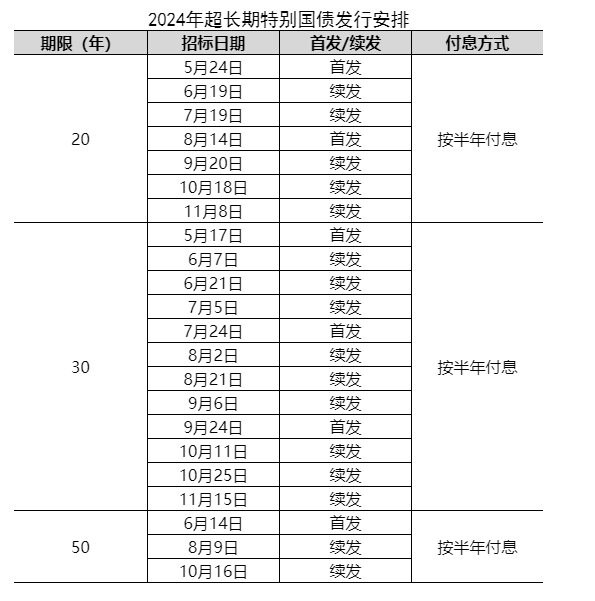 新澳今晚开奖结果查询表34期,新澳今晚开奖结果查询表第34期详细分析