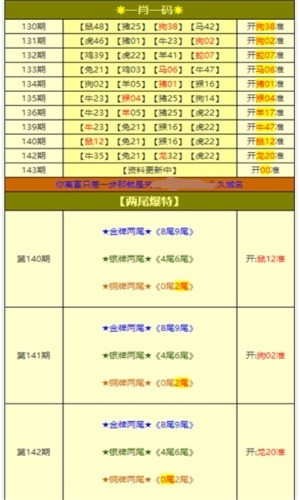 新澳2024资料大全免费,新澳2024资料大全免费，探索与启示