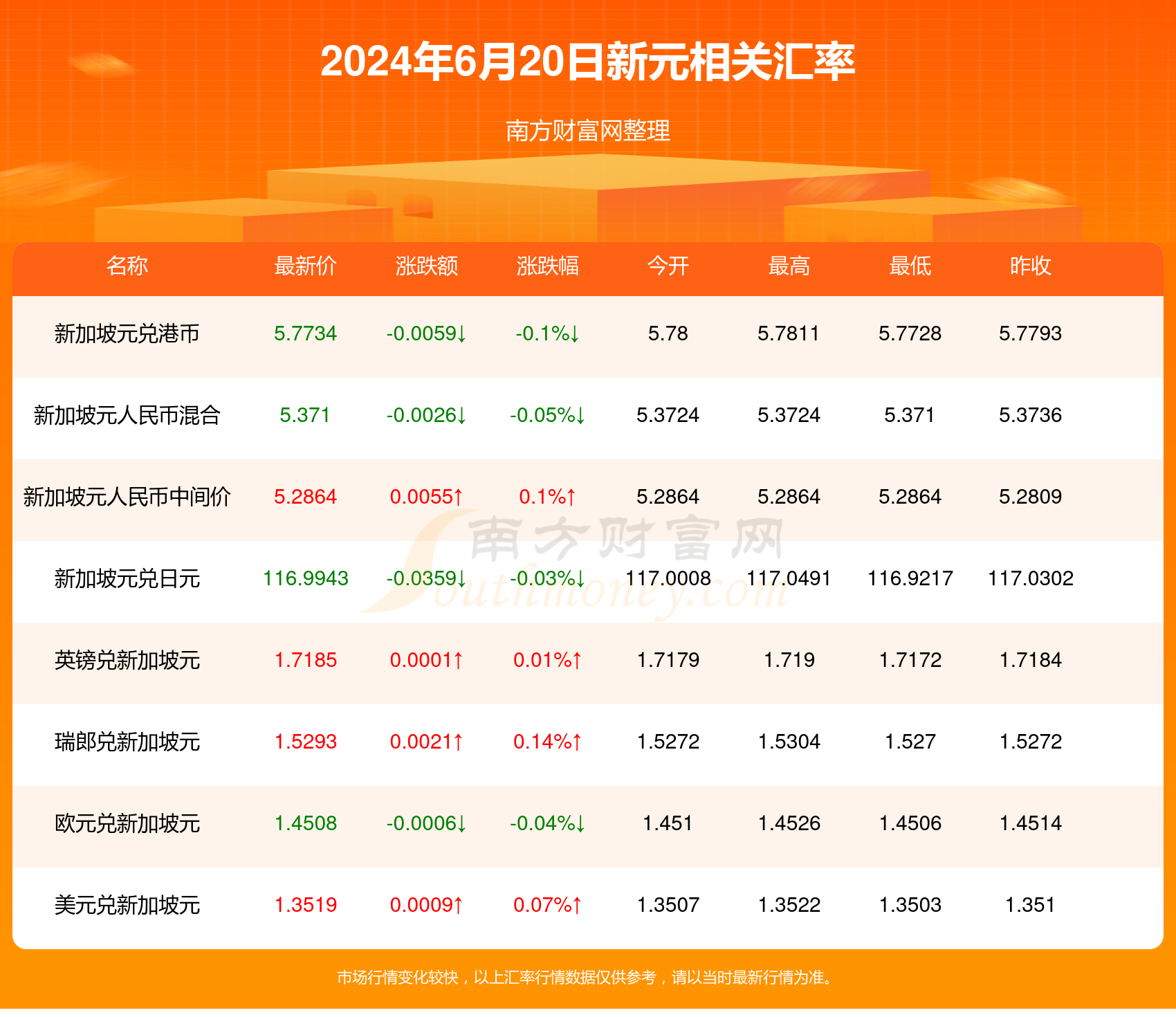 2024香港全年免费资料公开,揭秘香港2024全年免费资料公开，一站式获取信息的黄金指南