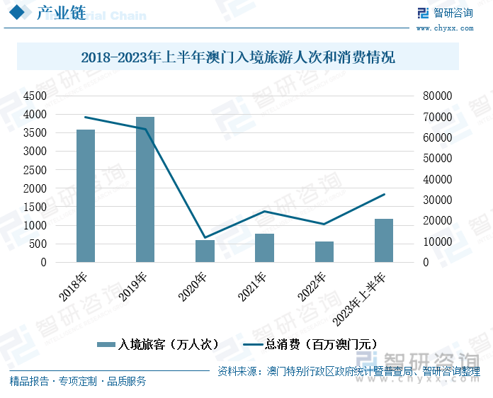 2024年新澳门天天开彩,揭秘澳门新彩天天开彩背后的故事与趋势（2024年展望）