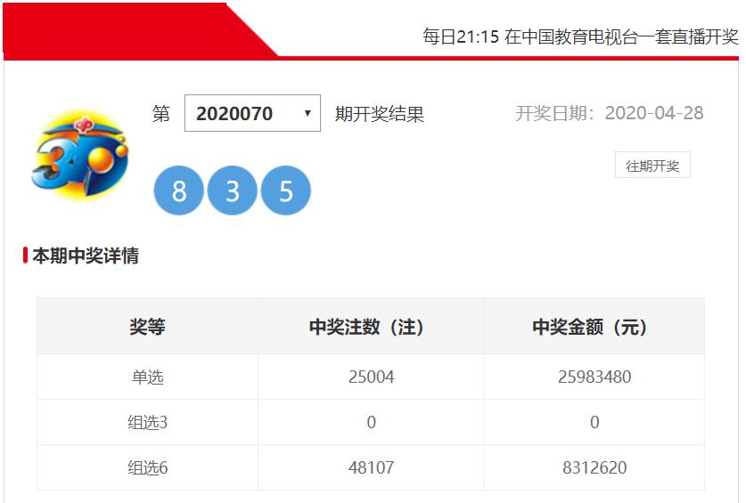 新澳开奖结果查询今天,新澳开奖结果查询今天