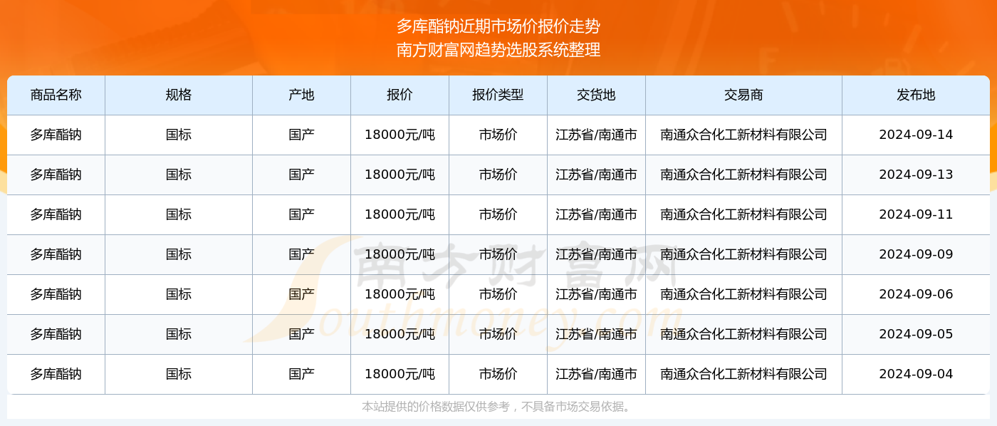 澳门六开奖结果2024开奖记录查询表,澳门六开奖结果及2024年开奖记录查询表深度解析