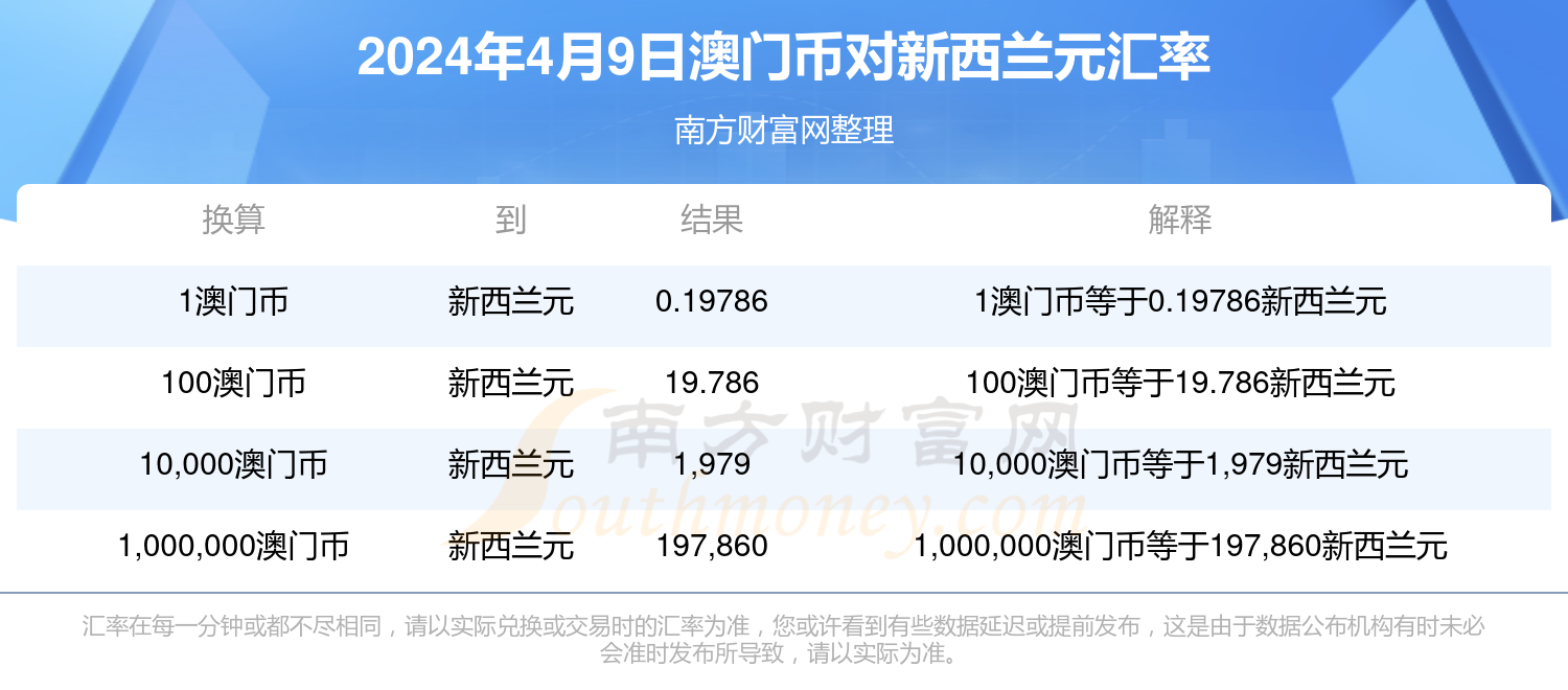 2024年澳门的资料热,2024年澳门资料热的深度探索