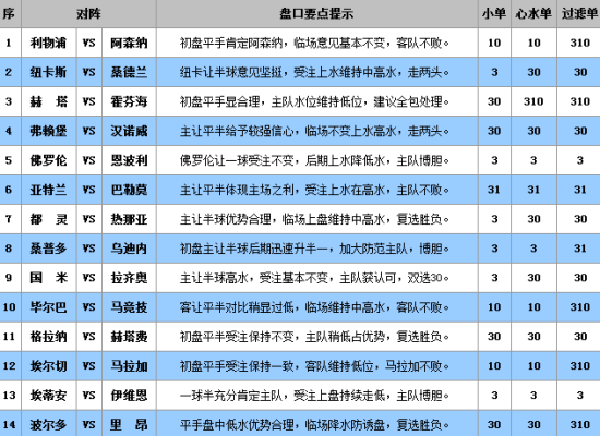 快讯通 第343页