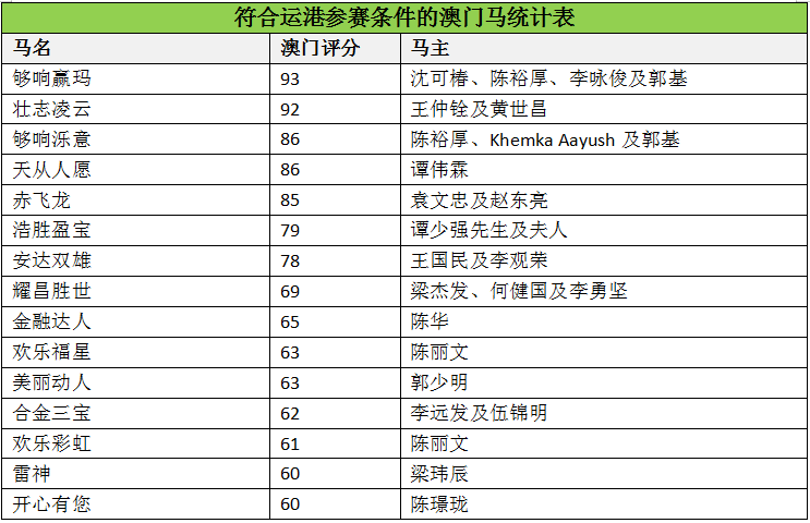 马会传真资料澳门澳门传真,马会传真资料与澳门澳门传真，探索背后的故事