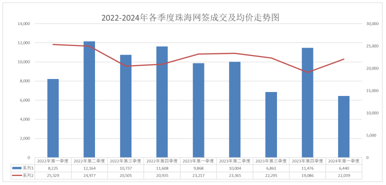 2024澳门开奖结果,澳门彩票开奖结果，探索与预测（2024年）