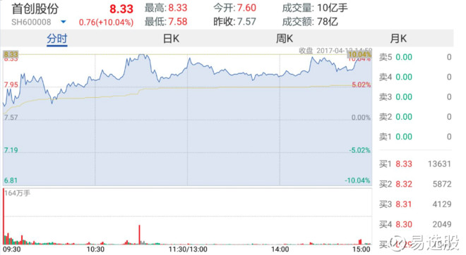 2024澳门特马今晚开奖097期,澳门特马今晚开奖097期，期待与惊喜的交融