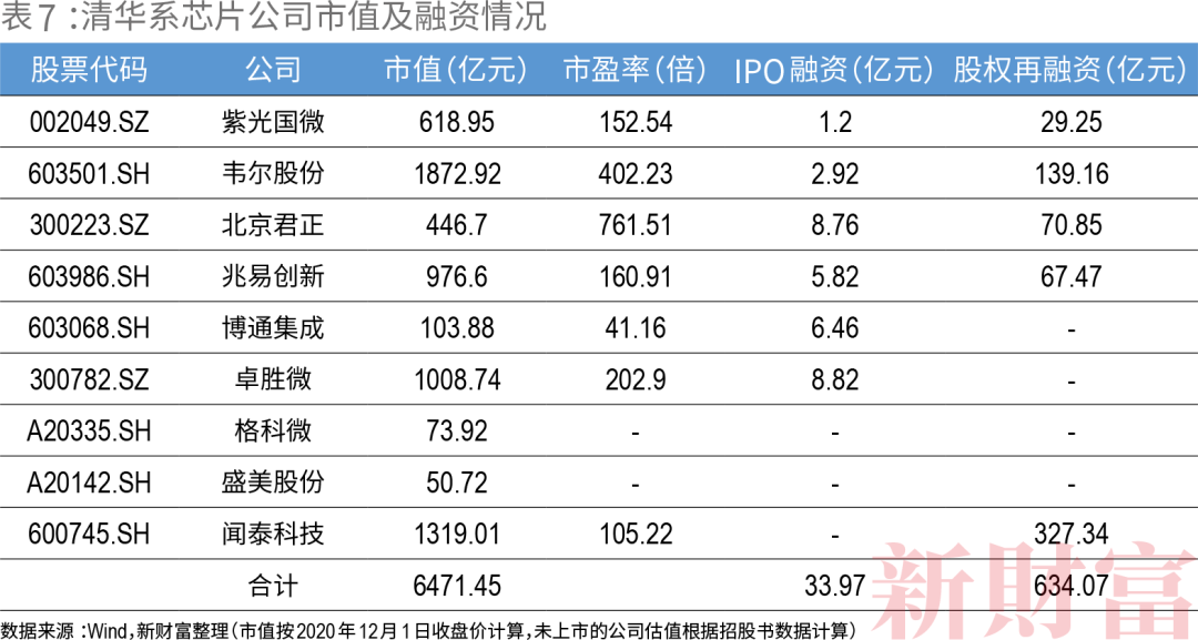 第2475页